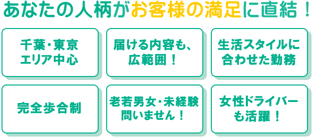 ドライバー募集